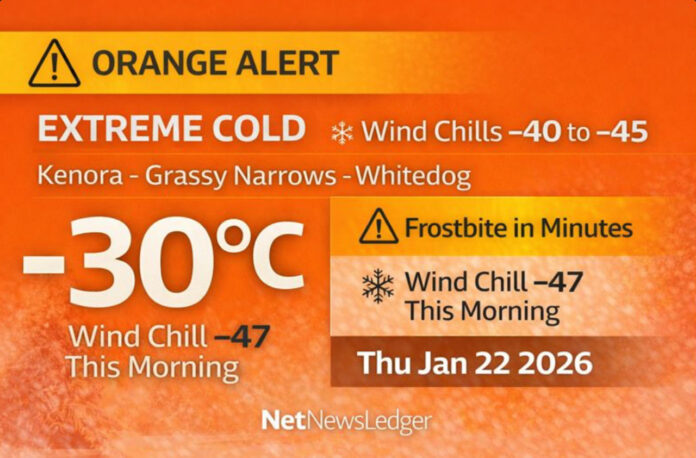 Kenora Weather Alert Kenora Weather Alert