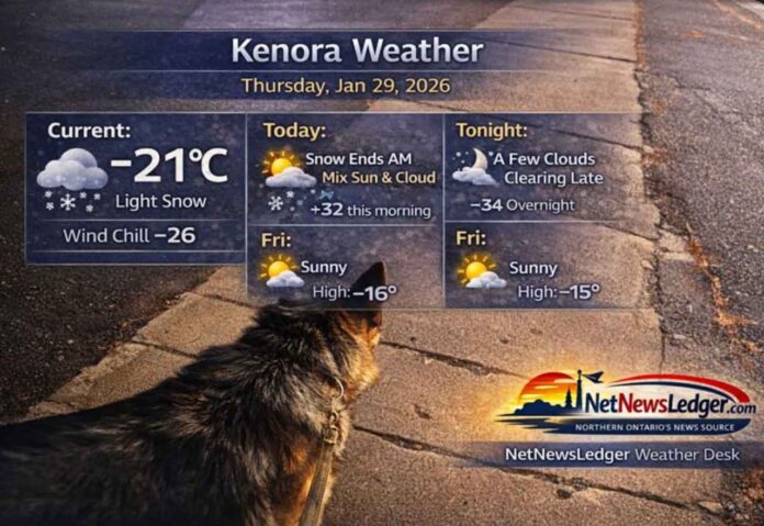Kenora weather forecast for Thursday, January 29, 2026: light snow early and bitter cold near -21°C with wind chill -32 this morning. Snow ends this morning, then sun and cloud. Clearing tonight with wind chill near -34; sunny but cold Friday.