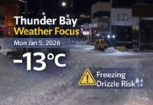 January 5, 2026: Thunder Bay Weather Focus — Back to Business Monday, Light Snow, Freezing Drizzle Risk, and Rural Buses Cancelled