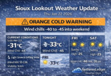 January 22, 2026: Sioux Lookout Forecast – Orange Cold Warning as Wind Chills Drop to -45 Sioux Lookout–Eastern Lac Seul remains under an Environment Canada Orange Cold Warning as wind chills hit -40 to -45 through the weekend. Full forecast, frostbite risk details, wardrobe guidance, and cold safety tips.