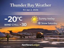 January 2, 2026: Thunder Bay Weather Focus — Sunny Today, Gusty West Winds, Snow Returns Saturday Thunder Bay Weather - North Star Air hanger at Thunder Bay International Airport