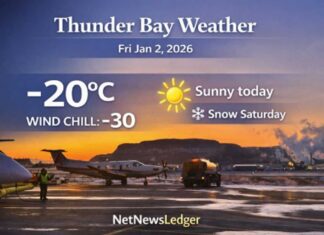January 2, 2026: Thunder Bay Weather Focus — Sunny Today, Gusty West Winds, Snow Returns Saturday Thunder Bay Weather - North Star Air hanger at Thunder Bay International Airport