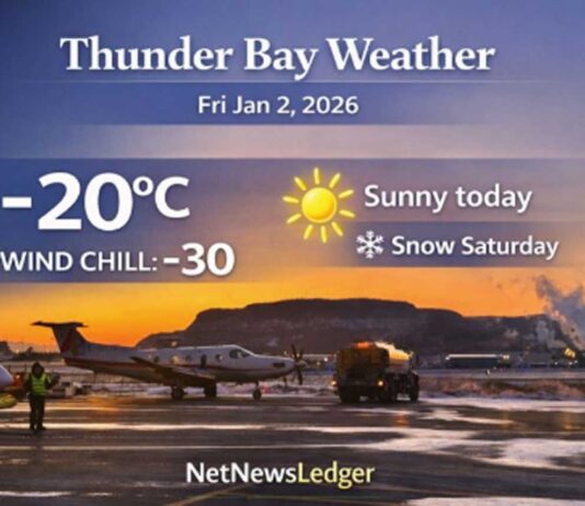 January 2, 2026: Thunder Bay Weather Focus — Sunny Today, Gusty West Winds, Snow Returns Saturday Thunder Bay Weather - North Star Air hanger at Thunder Bay International Airport