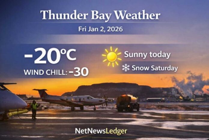 Thunder Bay Weather - North Star Air hanger at Thunder Bay International Airport Thunder Bay Weather - North Star Air hanger at Thunder Bay International Airport