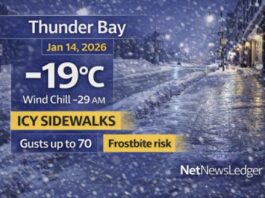 January 14, 2026: Thunder Bay’s Detailed Weather Forecast — Deep Freeze, Gusty Winds, and Icy Sidewalks Thunder Bay Weather January 14 2026