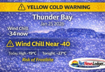 January 25, 2026: Thunder Bay Weather — Yellow Cold Warning Continues Thunder Bay remains under a Yellow Cold Warning on Jan. 25, 2026, with wind chills near -40 possible this morning and potentially returning tonight into Monday morning. Sunny today, then clouds and flurries Monday with snow chances Monday night