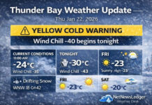 January 22, 2026: Thunder Bay Weather – Yellow Cold Warning Issued as Wind Chills Dive Toward -40 Thunder Bay weather update for Jan. 22, 2026: drifting snow, gusty northwest winds, and a new Yellow Cold Warning. Wind chills near -40 begin tonight