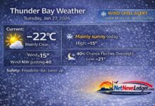January 27, 2026: Thunder Bay Weather Focus Thunder Bay Weather
