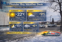 January 31, 2026: Thunder Bay Weather Forecast – Put Mitten on your Kittens its Cold Thunder Bay weather for Saturday, January 31, 2026: mainly clear and very cold this morning near -22°C with wind chill around -28 to -30. Sunny early with increasing cloud this afternoon, snow returning Sunday (about 2 cm), then sunny again Monday