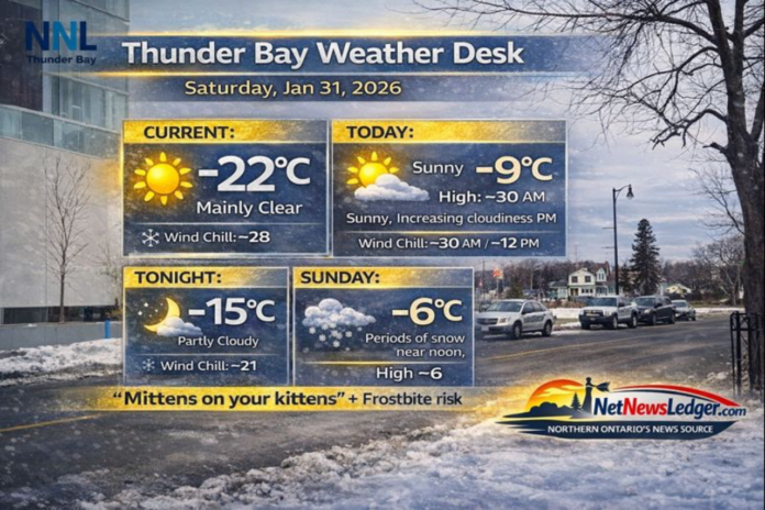 Thunder Bay weather for Saturday, January 31, 2026: mainly clear and very cold this morning near -22°C with wind chill around -28 to -30. Sunny early with increasing cloud this afternoon, snow returning Sunday (about 2 cm), then sunny again Monday
