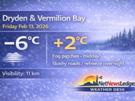 February 13, 2026: Dryden & Vermilion Bay Weather — Fog Patches, Milder Daytime Highs Dryden and Vermilion Bay weather for Friday, February 13, 2026: mainly clear early near -6°C, then increasing cloud with fog patches fading near noon and a high of +2°C