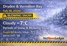 February 18, 2026: Dryden & Vermilion Bay Weather Report — Blowing Snow Today, Snow Chances Continue Into Thursday Dryden and Vermilion Bay Weather