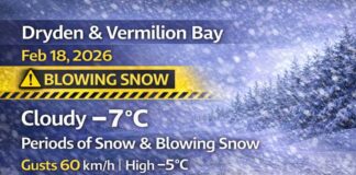 February 18, 2026: Dryden & Vermilion Bay Weather Report — Blowing Snow Today, Snow Chances Continue Into Thursday Dryden and Vermilion Bay Weather