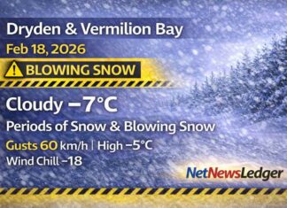 February 18, 2026: Dryden & Vermilion Bay Weather Report — Blowing Snow Today, Snow Chances Continue Into Thursday Dryden and Vermilion Bay Weather