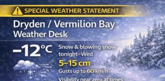 February 17, 2026: Dryden & Vermilion Bay Weather — Sunshine Today, Then Snow and Blowing Snow Tonight Dryden and Vermilion Bay get a brief break in the weather today with sunshine and a milder afternoon, but don’t get too comfortable. An approaching system is set to move in tonight into Wednesday, and Environment Canada has issued a Special Weather Statement calling for hazardous winter conditions, including 5 to 15 cm of snow and blowing snow with gusts up to 60 km/h