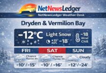 February 20, 2026: Dryden & Vermilion Bay Detailed Weekend Weather — Light Snow This Morning, Then Cloudy and Cold Dryden and Vermilion Bay weekend weather forecast for Feb 20–22, 2026: light snow ending Friday morning, then mostly cloudy with a 40% chance of flurries