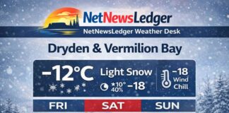 February 20, 2026: Dryden & Vermilion Bay Detailed Weekend Weather — Light Snow This Morning, Then Cloudy and Cold Dryden and Vermilion Bay weekend weather forecast for Feb 20–22, 2026: light snow ending Friday morning, then mostly cloudy with a 40% chance of flurries
