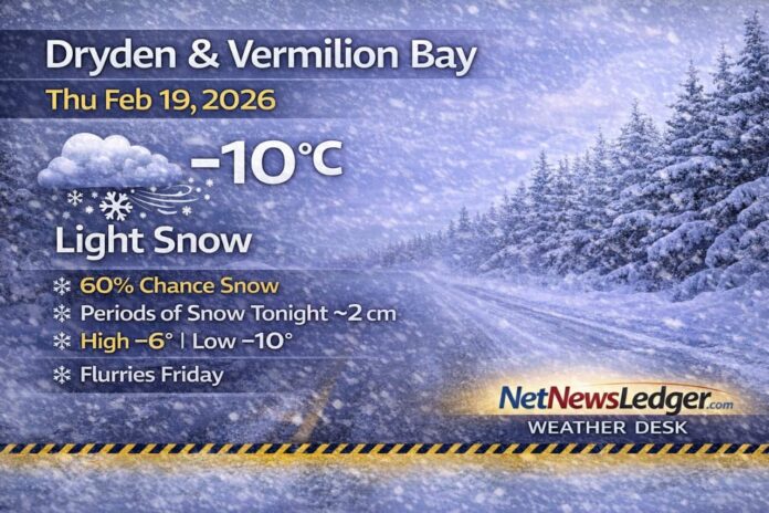 Dryden and Vermilion Bay Weather