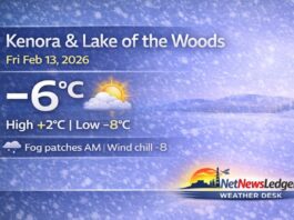 February 13, 2026: Kenora & Lake of the Woods Weather — Mild Daytime Highs, Fog Patches, and a Greyer Weekend Kenora and Lake of the Woods weather for Friday, February 13, 2026