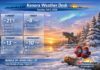 February 3, 2026: Kenora Weather Forecast Kenora Weather Feb 3 2026