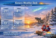 February 3, 2026: Kenora Weather Forecast Kenora Weather Feb 3 2026