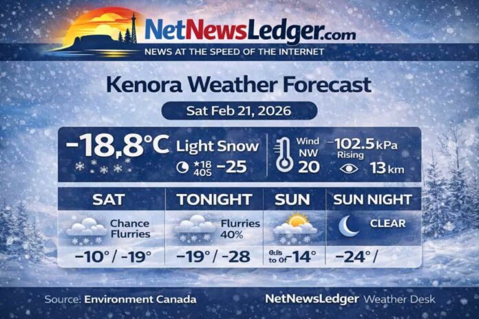 Kenora weather forecast for Saturday, Feb 21, 2026: light snow this morning, mainly cloudy with a 40% chance of flurries, high -10°C. Much colder tonight with wind chill near -28