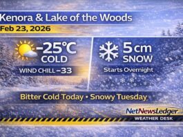 February 23, 2026: Kenora & Lake of the Woods Weather — Deep Cold This Morning, Snow Returns Tonight Kenora Weather