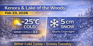 February 23, 2026: Kenora & Lake of the Woods Weather — Deep Cold This Morning, Snow Returns Tonight Kenora Weather