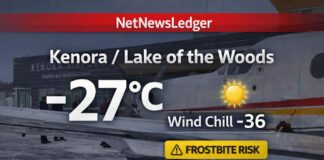 February 28, 2026: Kenora & Lake of the Woods Region Weather Forecast — Clear Skies, Brutal Wind Chills Kenora and Lake of the Woods region weather for Saturday, February 28, 2026: clear and -27°C early with wind chill near -36 and frostbite risk. Sunny today with a high near -13°C, then clear and very cold tonight near -30°C. A slow warm-up begins early next week with flurry chances and highs approaching 0°C by Monday.