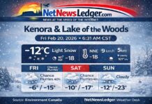February 20, 2026: Kenora & Lake of the Woods Weekend Weather — Light Snow Early, Cloudy and Cold Through Sunday Kenora and Lake of the Woods weekend weather forecast for Feb 20–22, 2026: light snow ending Friday morning, then mostly cloudy with a 40% chance of flurries, highs near -6 to -12°C, and a sharp drop to -23°C Sunday night