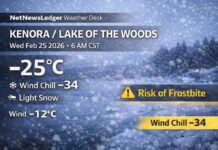 Feb. 25, 2026: Kenora & Lake of the Woods Weather Forecast — Light Snow, Dangerous Wind Chills Kenora and Lake of the Woods Weather