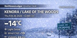 Feb. 26, 2026: Kenora & Lake of the Woods Weather Forecast — Snow This Morning, Windy Friday Ahead Kenora and Lake of the Woods Weather Feb 26, 2026 at 07_45_08 AM