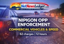 Nipigon OPP Target Commercial Vehicles, Speed in 12-Hour Traffic Blitz Nipigon OPP traffic blitz targets CMVs and speed: 62 charges and 11 warnings in 12 hours.