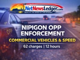 Nipigon OPP Target Commercial Vehicles, Speed in 12-Hour Traffic Blitz Nipigon OPP traffic blitz targets CMVs and speed: 62 charges and 11 warnings in 12 hours.