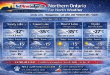 Saturday, February 7, 2026: Northern Ontario Weather Forecast — Sandy Lake, Round Lake (Weagamow), Cat Lake, and Marten Falls (Ogoki Post) Northern Ontario weather for Feb 7, 2026: extreme cold across Sandy Lake, Round Lake (Weagamow), Cat Lake, and Marten Falls (Ogoki). Wind chills as low as -41, light snow for Sandy Lake/Weagamow and Cat Lake tonight, with flurry and snow chances continuing into Sunday and Monday.