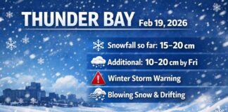 Thunder Bay – Snow Removal Update for February 19, 2026 Thunder Bay Roads