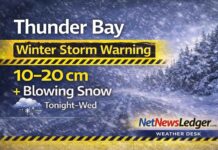February 17, 2026: Thunder Bay Forecast — Calm Today, Winter Storm Warning Tonight into Wednesday Night Thunder Bay weather for Tuesday, February 17, 2026: sunny today with a high of 0°C, but a Yellow Winter Storm Warning begins tonight
