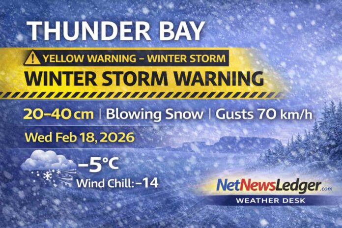 Thunder Bay weather for Wednesday, February 18, 2026: Winter Storm Warning in effect with snow at times heavy and blowing snow. Storm totals of 20–40 cm possible and wind gusts up to 70 km/h, with near-zero visibility at times. Periods of snow continue Thursday and Friday.