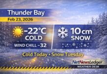Monday, Feb. 23 2026 – Thunder Bay Weather Outlook; Cold Monday – Snow Zone Tuesday Thunder Bay Weather