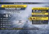 Feb. 24, 2026: Thunder Bay Weather Warning Update — Heavy Snow and Blowing Snow Today Thunder Bay weather update for Feb. 24, 2026: Yellow Snowfall Warning in effect with 15–25 cm possible, heavy snow at times, blowing snow, reduced visibility, and hazardous travel on Highways 11 and 17. Current conditions near -8°C with gusty southeast winds.