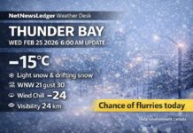 Feb. 25, 2026: Thunder Bay Forecast — Light Snow and Drifting Snow to Start the Day Thunder Bay Weather