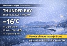 Feb. 26, 2026: Thunder Bay Weather — Light Snow Today, Windy Thaw Friday Thunder Bay Weather Feb 26, 2026 at 07_32_39 AM