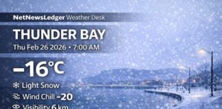 Feb. 26, 2026: Thunder Bay Weather — Light Snow Today, Windy Thaw Friday Thunder Bay Weather Feb 26, 2026 at 07_32_39 AM