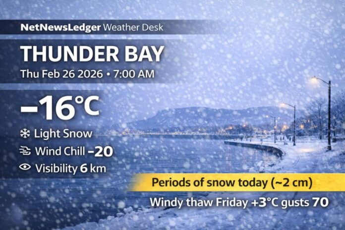 Thunder Bay Weather Feb 26, 2026 at 07_32_39 AM