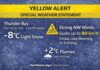 Thunder Bay Weather Update – Special Weather Statement – Thu Feb 26, 2026 (5:00 PM EST): Light Snow, Windy Friday Incoming Thunder Bay weather update for Feb. 26, 2026: light snow this evening near -8°C with falling pressure. Environment Canada Special Weather Statement warns of northwest wind gusts up to 80 km/h Friday, followed by colder air Friday night and a sunny but frigid weekend.