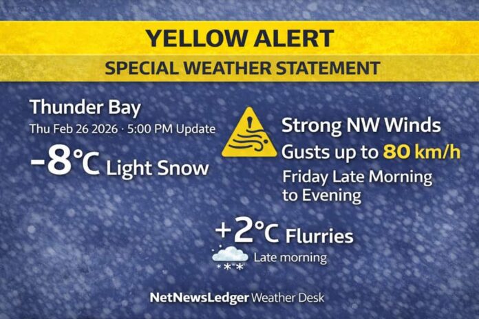 Thunder Bay weather update for Feb. 26, 2026: light snow this evening near -8°C with falling pressure. Environment Canada Special Weather Statement warns of northwest wind gusts up to 80 km/h Friday, followed by colder air Friday night and a sunny but frigid weekend.