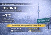 Feb. 26, 2026: Toronto Weather Forecast — Morning Flurries Fade, Milder Friday Ahead Toronto weather forecast for Feb. 26, 2026: mostly cloudy and cold near -7°C this morning with a few flurries ending early, then a mix of sun and cloud and a high near -1°C. Milder Friday near +5°C with a chance of rain showers or flurries Friday night; mixed weekend with a chance of snow by Saturday night.