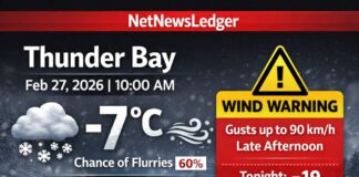 February 27, 2026: Thunder Bay Updated Weather Report — Wind Warning for Gusts up to 90 km/h Thunder Bay, Thunder Bay weather, Thunder Bay forecast, Thunder Bay Ontario, Northwestern Ontario weather, Lake Superior weather, February 27 2026, Environment Canada Thunder Bay, wind warning, Yellow Warning wind, strong winds, wind gusts 90 km/h, gusts 80 km/h, blowing snow, reduced visibility, flurries, chance of flurries, cloudy, falling pressure, barometric pressure, humidity, dew point, wind chill, frostbite risk, cold front, winter weather, winter travel, winter driving, local weather update, Saturday forecast Thunder Bay, Sunday forecast Thunder Bay, Monday forecast Thunder Bay, mainly sunny, clear night, extreme cold, -28 overnight, NetNewsLedger Weather Desk