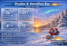 February 3, 2026: Dryden & Vermilion Bay Extended Weather Forecast Dryden and Vermilion Bay Weather Feb 3 2026