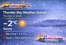 February 12, 2026: Thunder Bay Weather — Cold Start then the Warm-Up Brings Slush Season Feb 12 2024 Thunder Bay Weather
